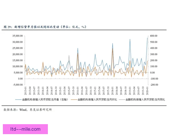 从数据与表现看福登西甲赛季走势与未来判断核心价值与战术影响