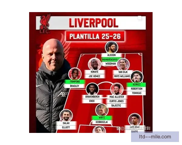 迪亚斯以4500万欧元加盟利物浦正式宣布 将为红军增添攻击力